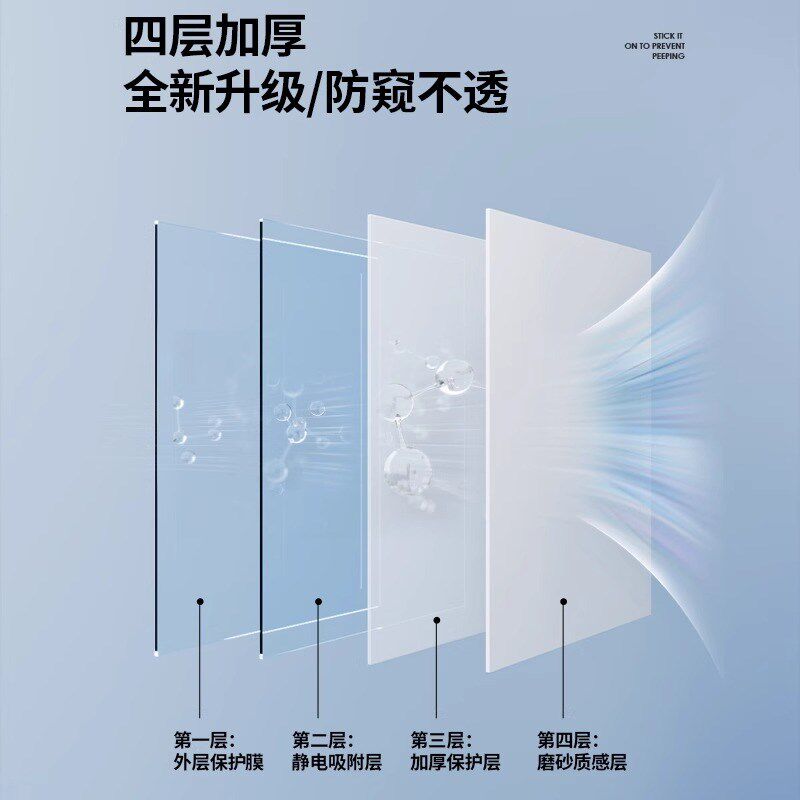 窗户磨砂玻璃贴纸透光不透明卫生间玻璃窗防窥膜防走光窗贴玻璃纸