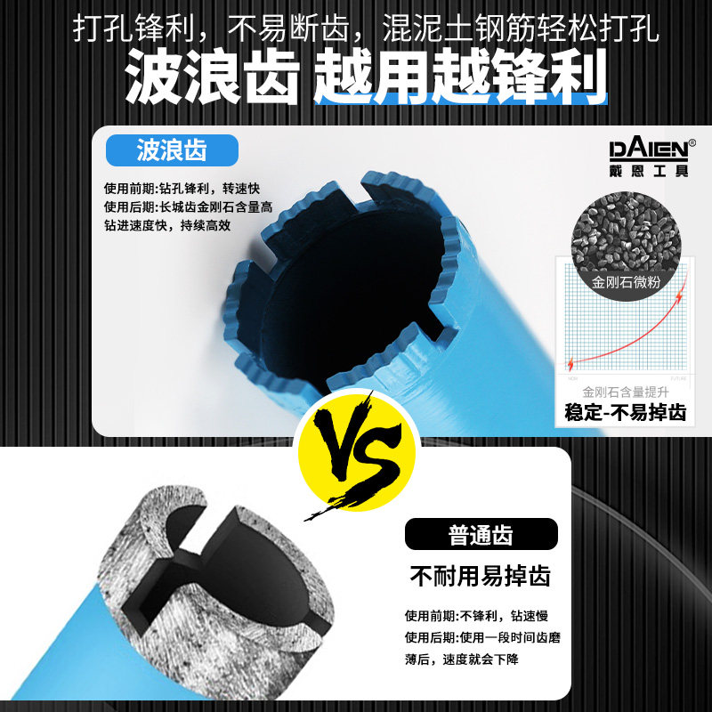 短款水钻钻头钢筋混凝土墙壁开孔器水泥墙水钻头穿墙空调打孔150