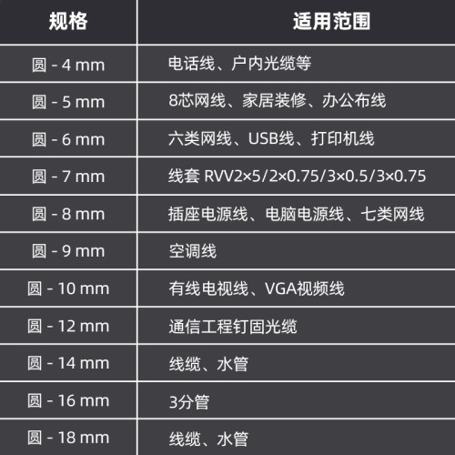 线卡子电线固定钉网线墙钉固线钉 u型塑料钢钉墙面家用明线卡扣