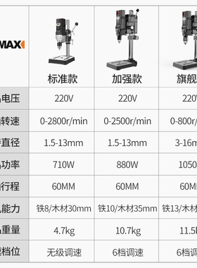台钻小型220V工业级钻床铣床微型迷你家用多功能钻孔机支架小台转