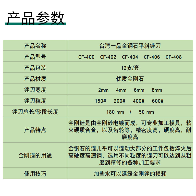 厂家直销特惠CF-400金刚锉刀 PTF-10 金刚砂锉刀 3*140金刚异形锉