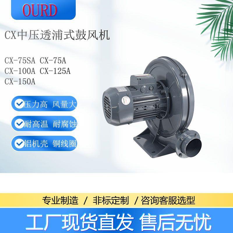 CX-75S 750W 0.75KW380V中压鼓风机 透浦式风机 吹气吸尘中压集尘