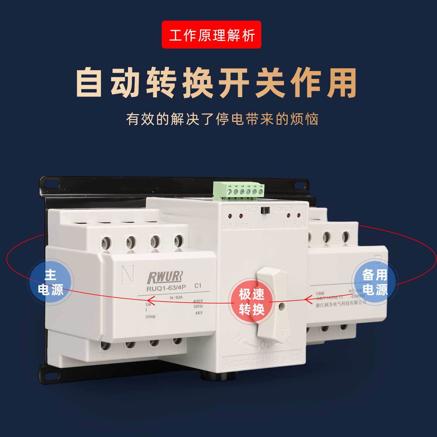 CB级自动切换开关2P 3 P4P 63APC级迷你型双电源自动转换开关