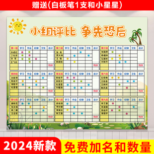你追我赶班级小组评比栏墙贴光荣红花榜积分表背景文化墙壁贴画纸