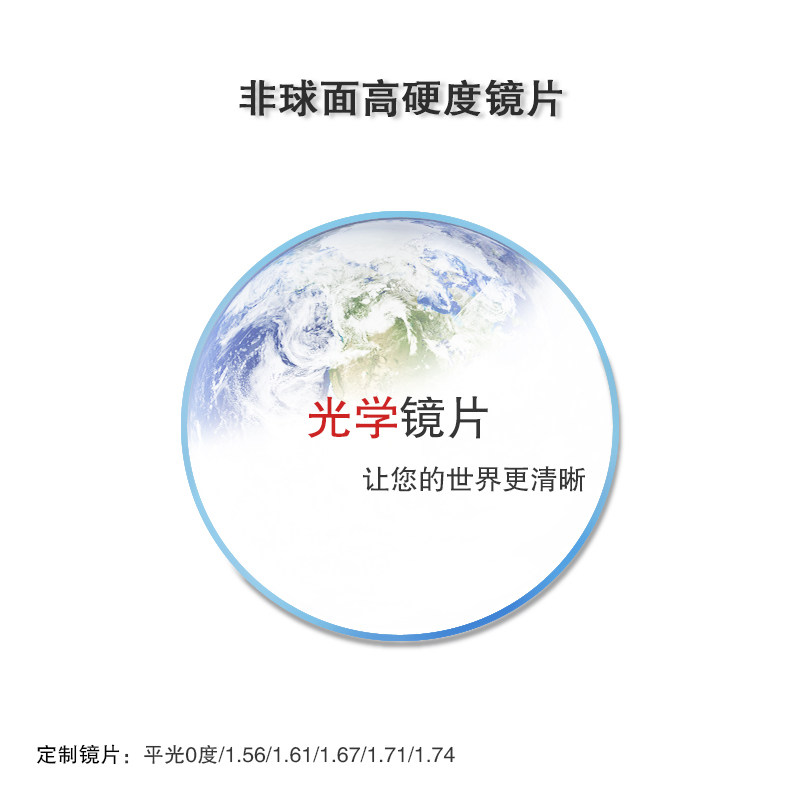 超薄1.56f 1.61 1.67非球面镜片近视镜片防辐射防蓝光成品光学配