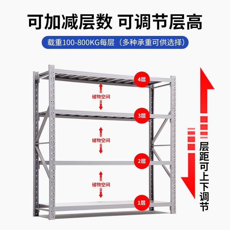 仓储货架加厚工厂仓库多层快递置物架地下室重型展示货物铁架定制