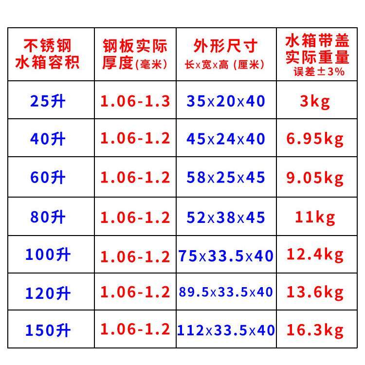 水箱拉绳冲水箱工地厕所沟槽自动厕所公厕定时冲水箱学校不锈钢手,电子元器件市场,其它元器件,淘宝优惠券,粉丝福利购,淘宝优惠卷