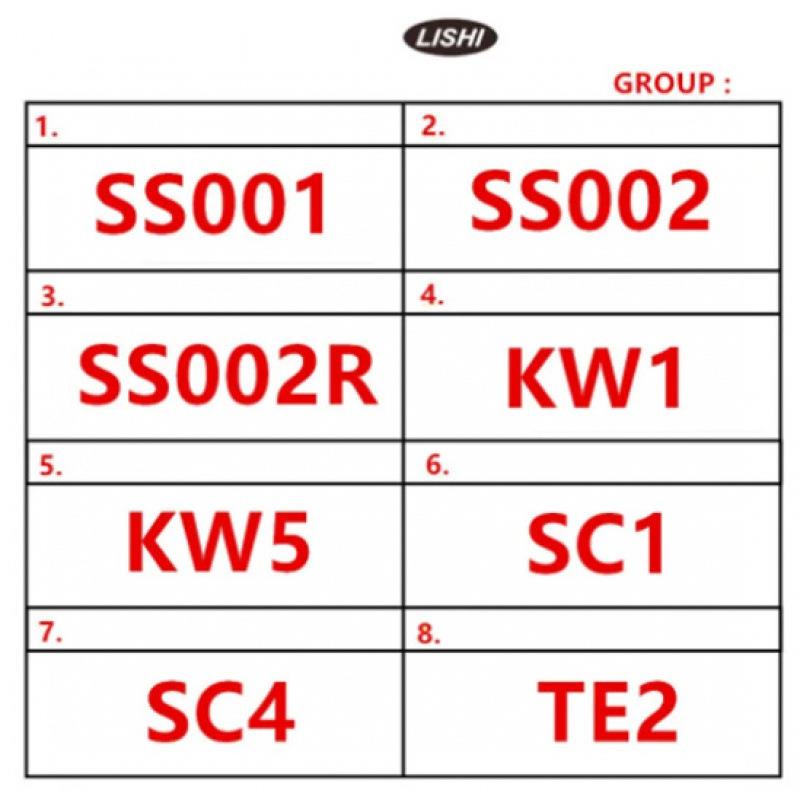 李氏塑料盒五金二合一款 KW1 KW5-L SC1 SC4 AM5 KW15 SSOO1 SSOO