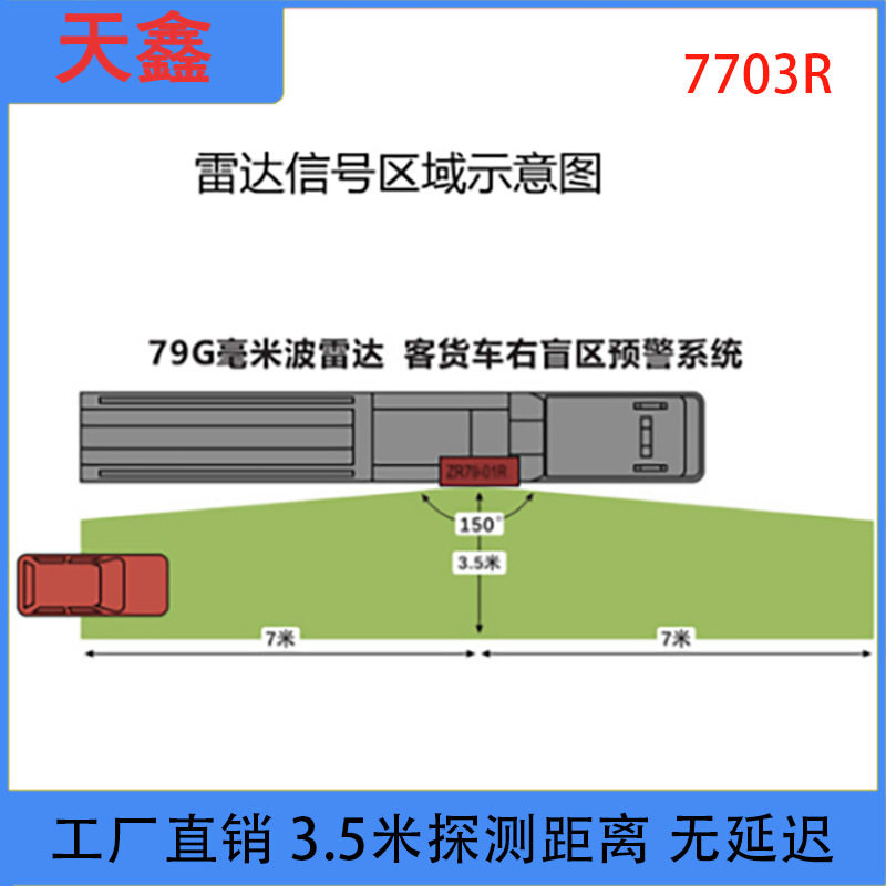 77G毫米波雷达商用车大货车检测系统变道辅助传感器盲区监测车载