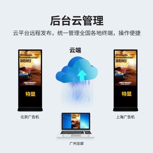 智能2壁挂式广告机商场酒店立清触摸显示屏5落地一体机3/4立式/壁