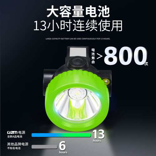 可跨境BK3000绿色头戴工业矿用灯强劲续航防水矿工led灯头灯