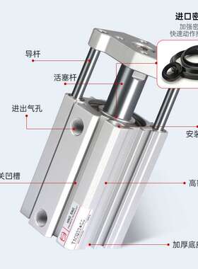 现货 TACQ薄型气缸 20x30-25x40-75-80x100双轴带导杆拉杆气缸