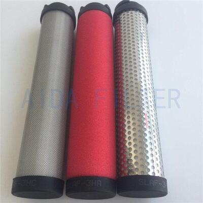 空压机后置精密滤芯 管道精密滤芯SLAF-15HC