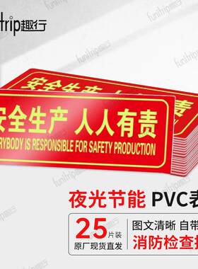 趣行安全生产 PVC墙贴标识牌工厂房施工注意隐患检查警示牌25片