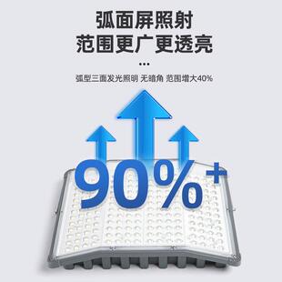 LED新款太阳能灯大门 户外家用庭院院子照明灯大功率太阳能投光灯