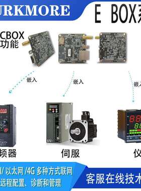 嵌入式物联网云盒工业自动化集cbox远程云端智慧物联云盒XBOX