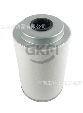 AS2477油分OA1129油气分离器芯SP.1181移动式压缩机配件