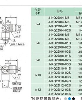 接头&Y气动三通快速K插2Q0D快-10010-23//4SJJ1塑料mm螺纹直角/00