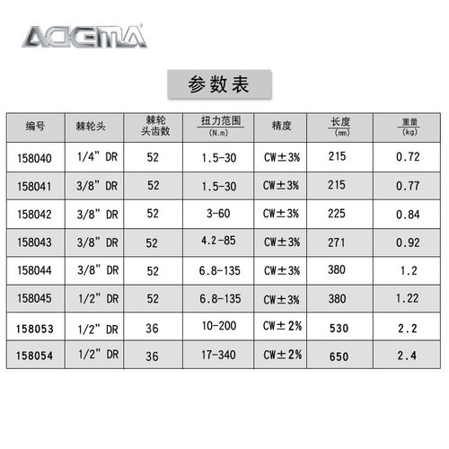 ADEMA电子高精度力矩扳手数显扭力扳手力矩扳手工具汽修预置