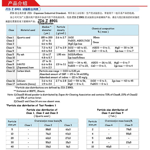 JIS Z 8901 class8种粉尘,日本试验粉体 1公斤/罐