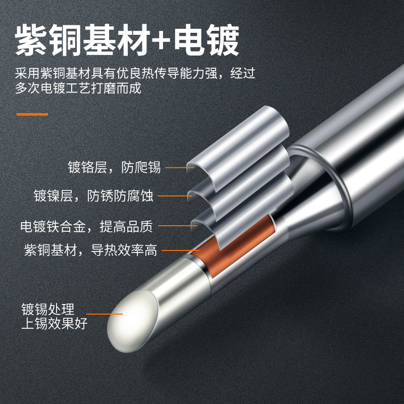 大功率75W90W无铅烙铁头919/600系列942 BK60 90焊台洛铁焊锡嘴图片