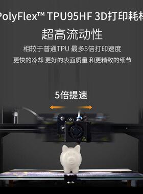 PolyFlex TPU95-HF 流动性、远/近端兼容、柔韧耐用的3D耗材 1.75