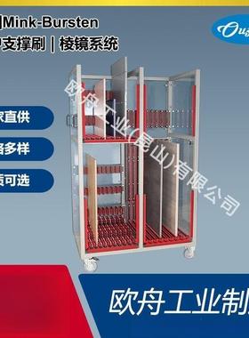 德国Mink-Bursten现货保护/支撑刷 天合系统均可定 制