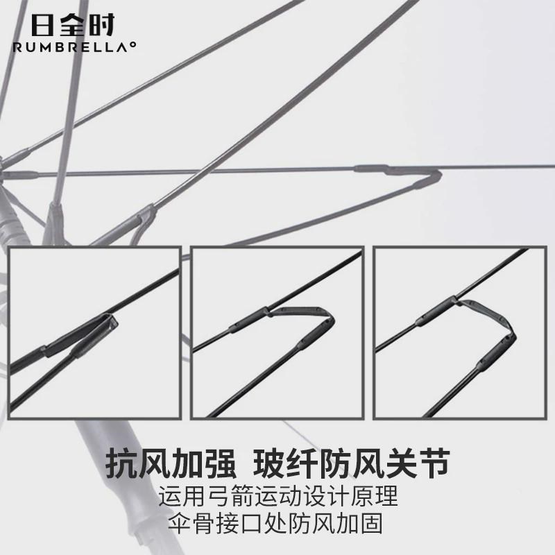 日全时暴雨专用抗风直柄雨伞高端商务超大伞面防风纯色长柄伞多人