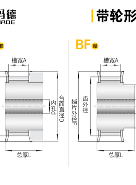 同步轮 MXL60齿 内径5,6,8,10,12,15,17,20小型同步带轮齿距2.032