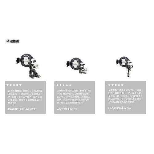 TAKEWAY黑隼2 手机支架导航 XMAX 曼巴MMBCU/DRG 6代六代新劲战