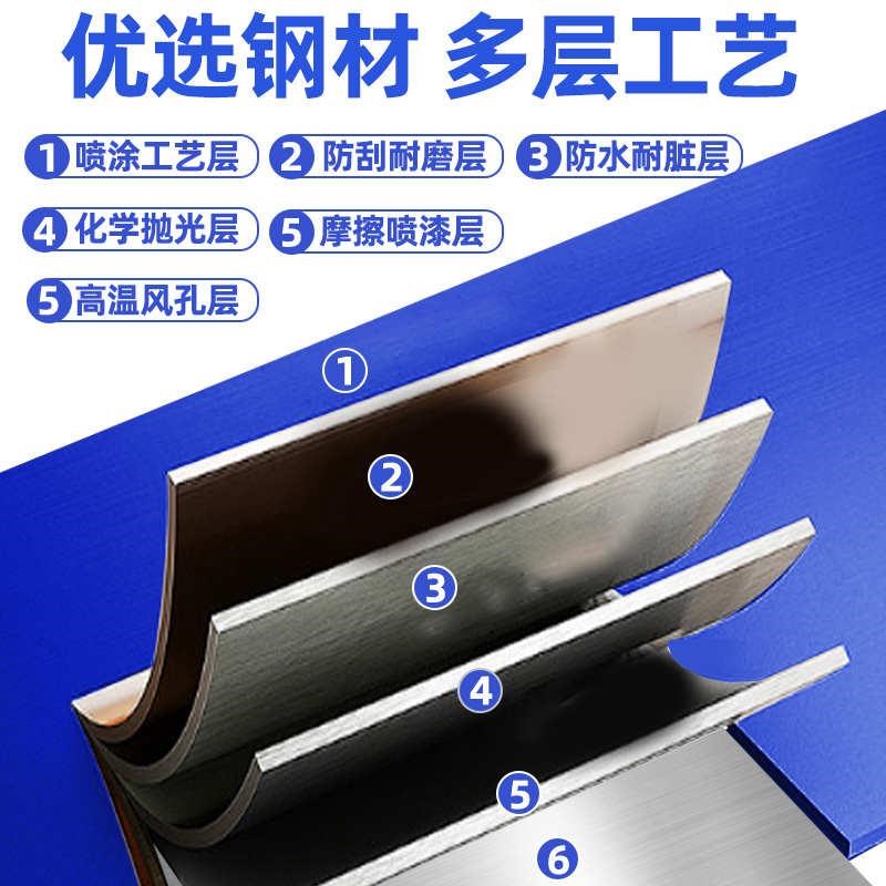 仓储货架多层置物架仓库重型货架超强承重库房快递金属储物铁架子