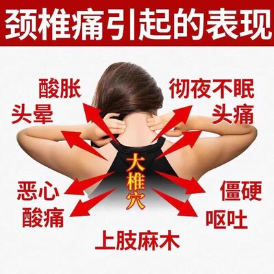 颈椎部位型喷剂颈椎关节部位僵硬疼痛脖子酸痛头晕疼痛止痛喷雾剂
