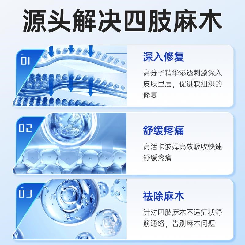 专注手脚四肢麻木药贴膏通络颈椎压迫神经头晕指尖腿脚麻木中药贴