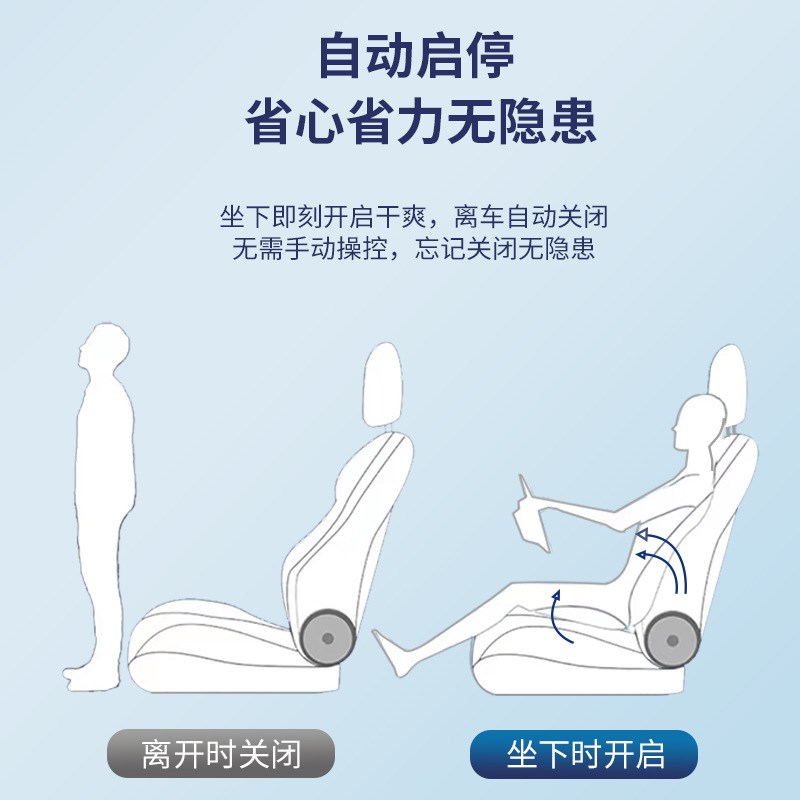 夏季汽车通风坐垫制冷座椅垫夏天冷风透气散热凉垫货车靠背带风扇