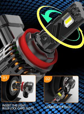 跨境A60汽车灯泡110W直插一体式铜管导热H7 H11 H4 远近光LED大灯