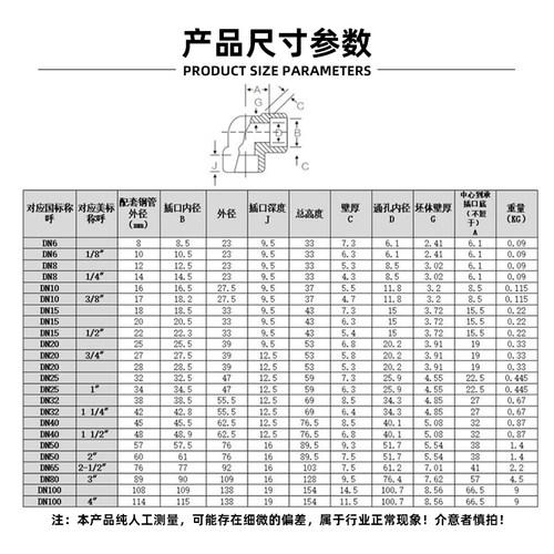 304不锈钢承插焊弯头耐210KG高压管件3000LB锻造90度直角SW接头