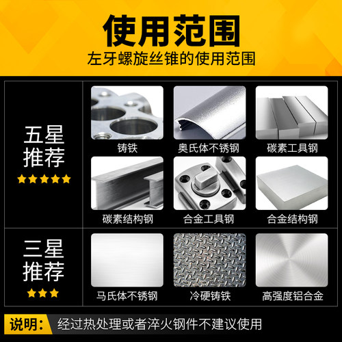 反牙丝锥M16x2m18左牙左旋螺旋丝攻攻丝开丝器M20*1.5X2.5套丝器