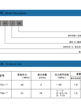 直动式溢流阀DG-02/01 远程调压阀DT-02 液压板式管式遥控阀DT-01