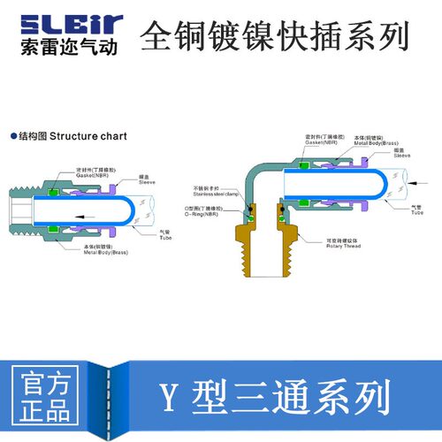 全铜镀镍 一字单向调速阀 节流阀 SQ4-M5/6-01 8-02/ 10-03 6-M5