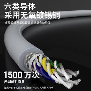 胜牌拖链多芯屏蔽线20276-24A/8C 控制电线 双绞屏蔽线高柔性