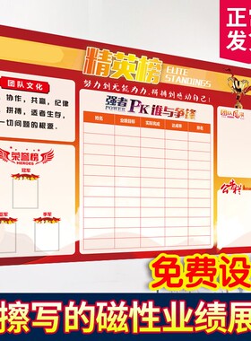 定制磁性软白板销售业绩表可擦z写龙虎榜公告栏企业文化墙销售墙