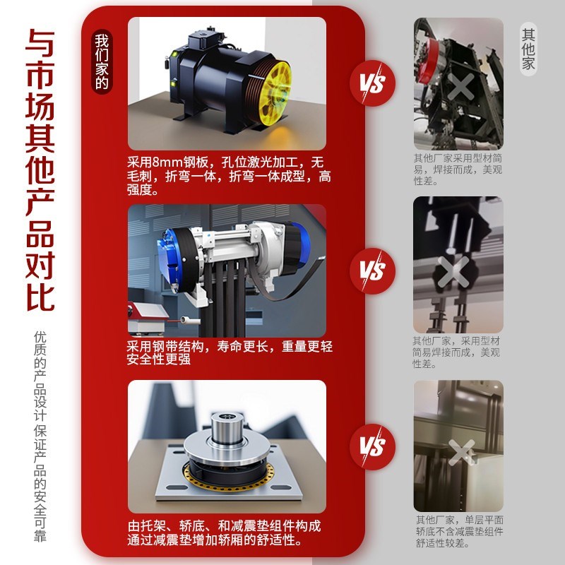 家用电梯别墅自建房室内小型复式二三四五层阁楼家庭