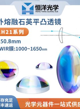 凸SW径紫外熔融100直I50G膜~1650m8mm21n透镜L0石英波RH.平长