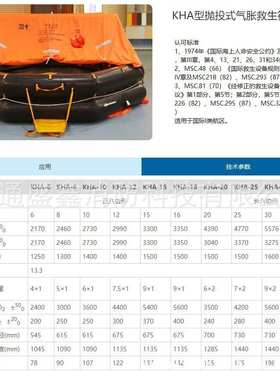 KHY- 15船用游艇筏 4~12人CCS 船用气胀式游艇筏小型船舶救生设备
