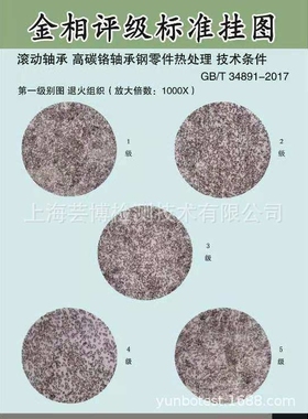 滚动轴承钢金相标准评级挂图 (GB/T34891-2017，JB/T8881-2011