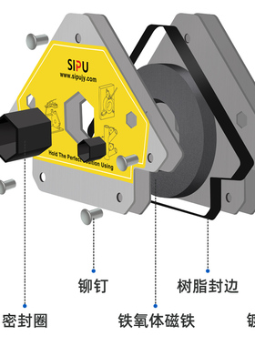 磁性强磁定位吸铁石不锈钢三角多角度直角夹具斜角焊接固定器定角