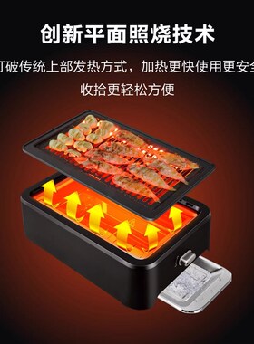 家用无烟电烤箱可拆卸电烤炉烤串烧烤智能照烧炉电烤架电烤盘