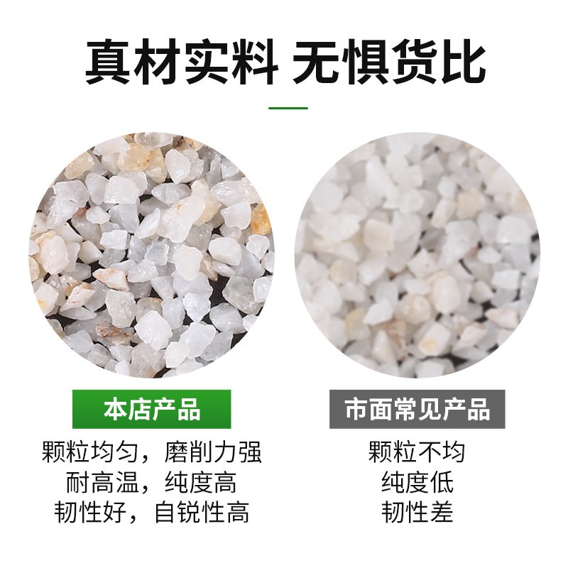 石英砂细沙颗粒耐高温喷砂除锈打磨抛光雕刻磨料喷砂机砂料沙