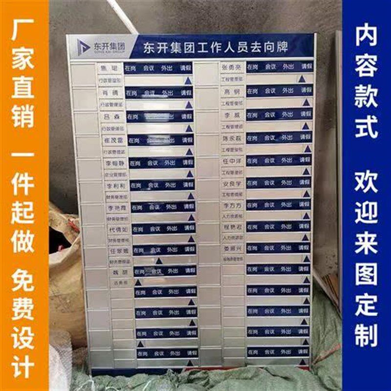 人员去向牌岗位出勤考勤牌工作状态牌多人放照片可更换定制科室牌