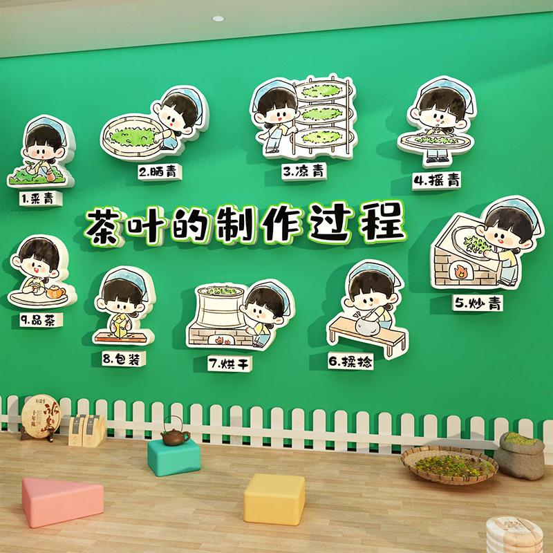 幼儿园茶艺馆区角环创泡茶流程图喝的好处茶道文化布置墙装饰贴纸